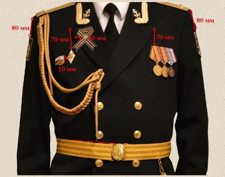 Схема размещения знаков различия - Военный учебный центр МГТУ им. Н.Э. Баумана
