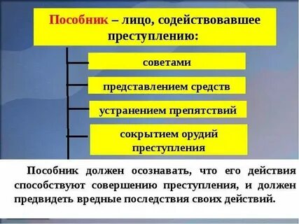 Что такое пособник