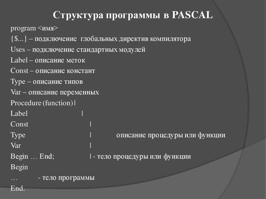 Тело программы начинается словом. Структура программы Паскаль. Структура программы Pascal. Тело программы Паскаль. Общая структура программы на Паскале.