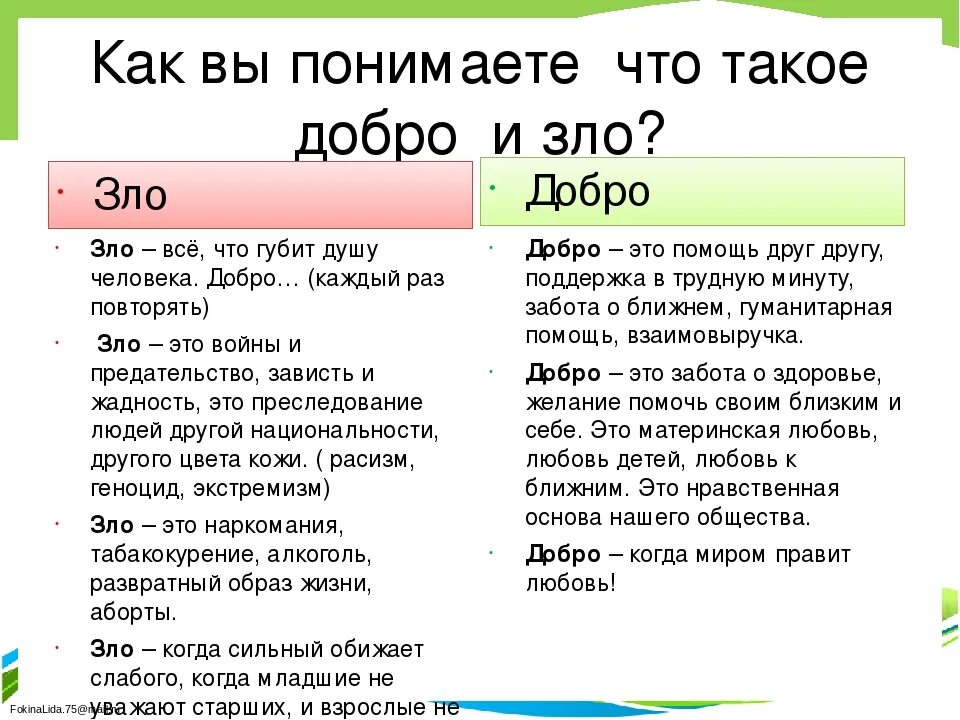 Понимание добра и зла. Доброта например