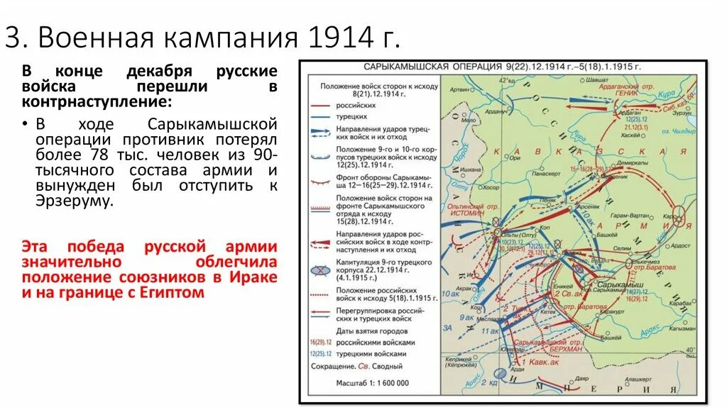 Итоги российской империи. "Военная кампания 1914г. Таблица. Военная кампания 1915 года таблица. Военная кампания 1914 первой мировой. Военная кампания 1915 года карта.