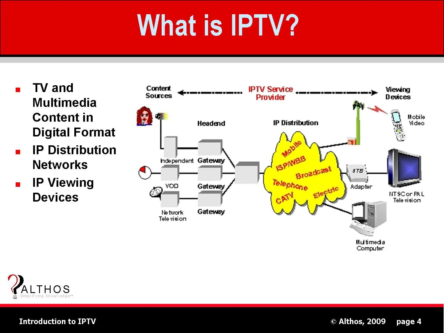 Github iptv. Предоставление iptv через stb. headend device management system. what is iptv github.