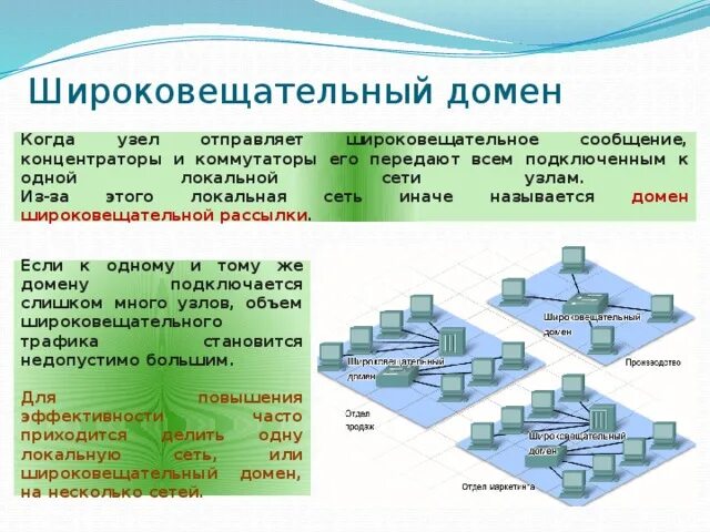 Сеть иначе