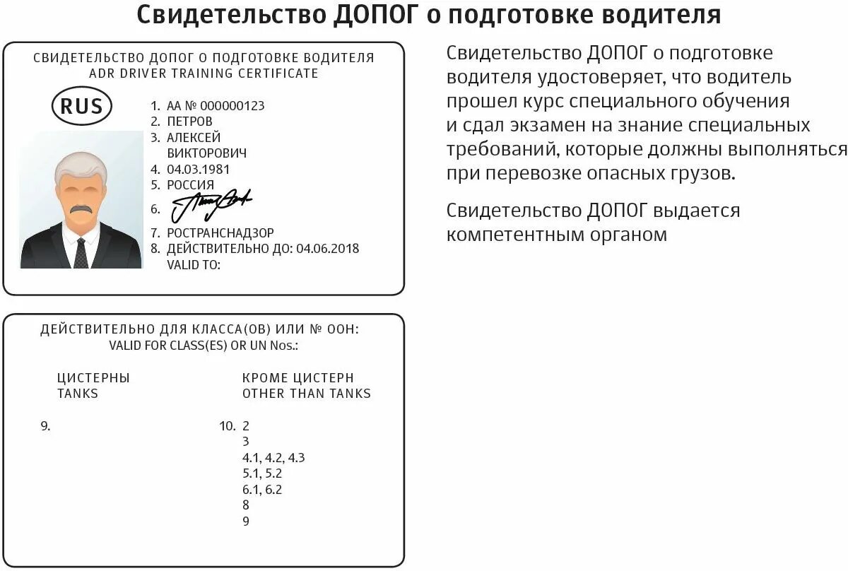 Как расшифровывается ДОПОГ на перевозку опасных. Свидетельство ДОПОГ О подготовке водителя.