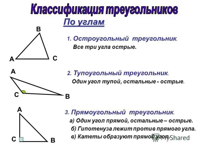 Остроугольный прямоугольный и тупоугольный треугольники 7. Остроугольный прямоугольный и тупоугольный треугольники 7 класс. Остроугольный прямоугольный и тупоугольный треугольники свойства. Чертеж остроугольного треугольника.