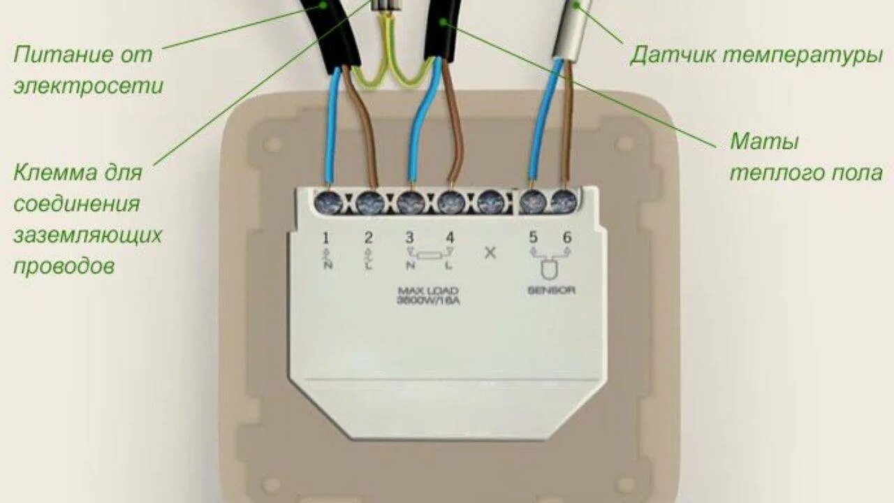 Схема подключения подогрева пола электрическая. Подключение электрического теплого пола. Схема подключения электрического теплого пола к терморегулятору. Как подключить датчик температуры теплого пола к терморегулятору.