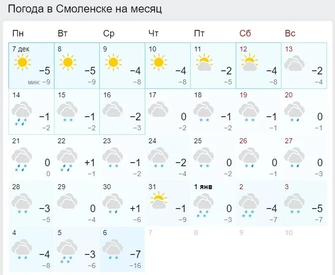 Погода Йошкар-Ола. Прогноз погоды в ишиме на 3