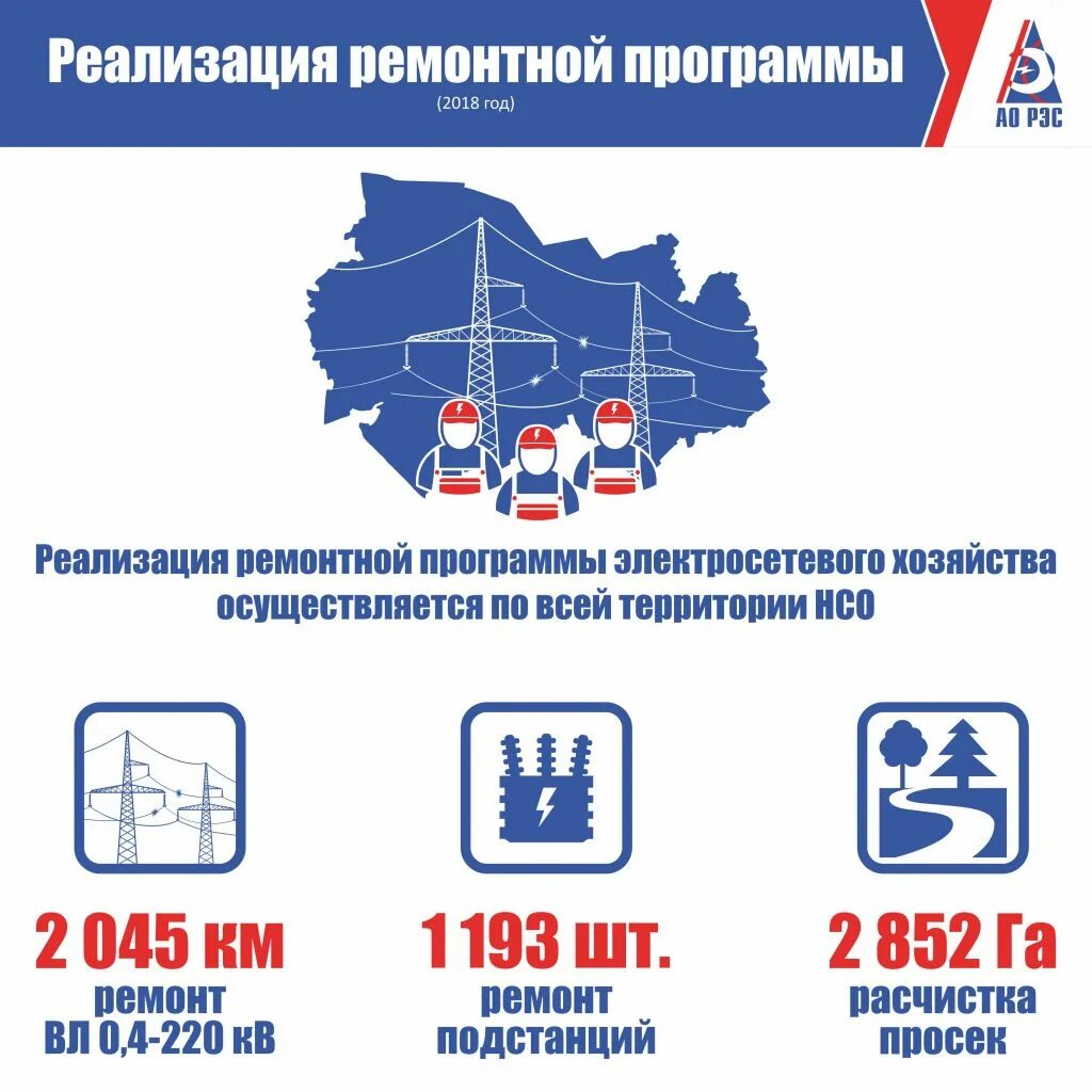 ремонтная программа