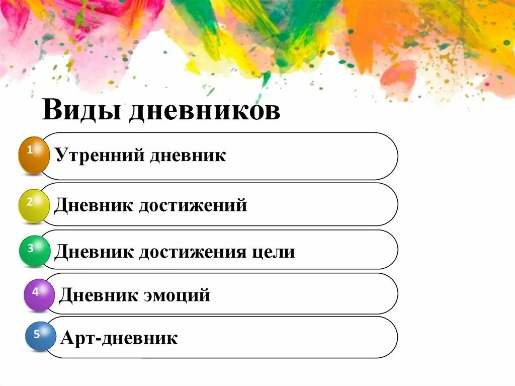 Школьный дневник в открытом виде. Использование дневника. Дневник для школы. Сочинение в форме дневниковой записи это как. Дневник раскрытый школьный.