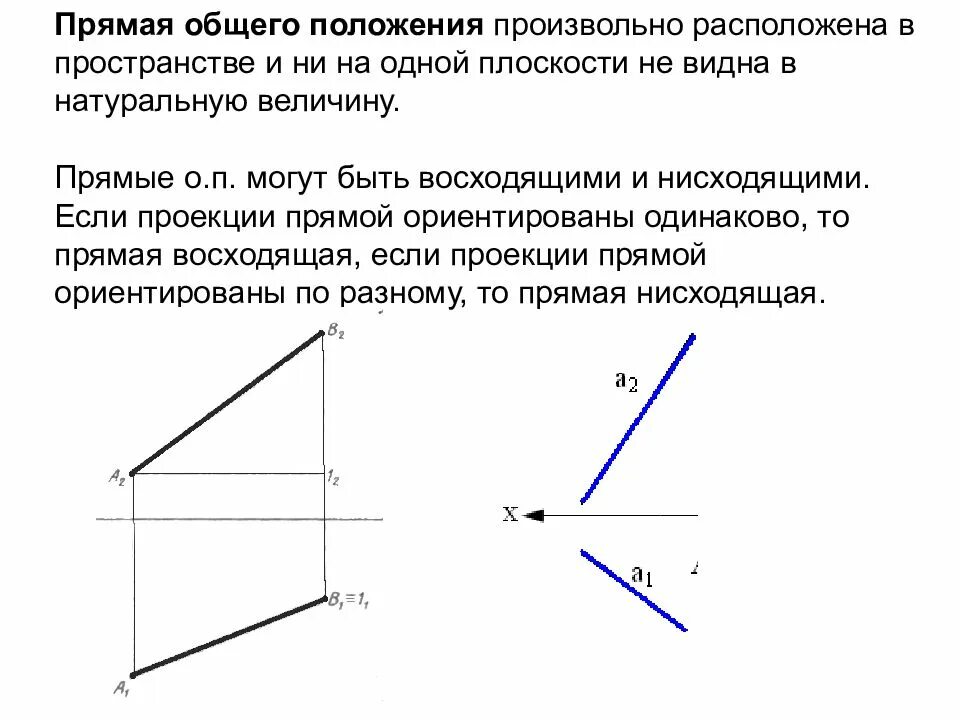 Установите положение прямых по рисункам. Отрезок общего положения в пространстве расположен. Восходящие прямые общего положения. Отрезок общего положения в пространстве расположен ответ. Какая прямая называется прямой общего положения.