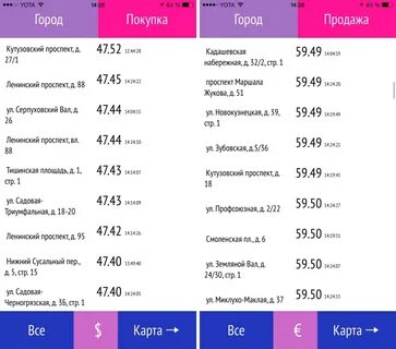 Сумма покупки валюты