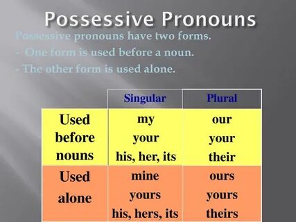 Example possessive