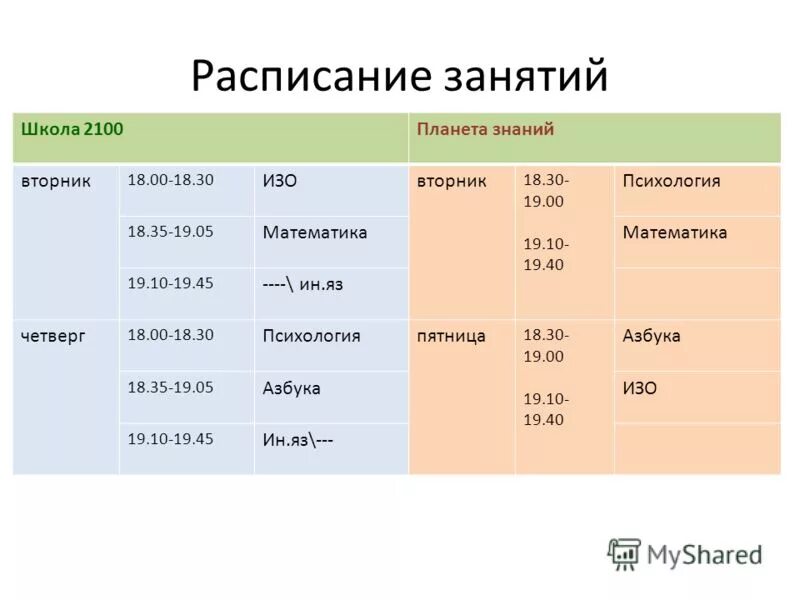 расписание занятий в школе. уроки в школе расписание звонков. расписание маршрута 102 пермь ласьва. расписание для уроков школы искусств. расписание уроков вторая смена.