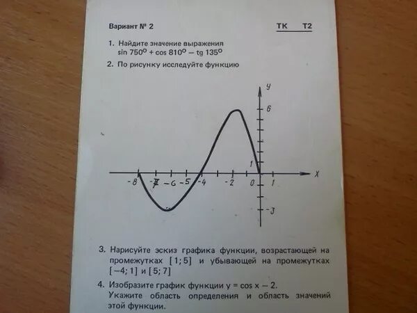 1 4 возрастает. Функция убывает на промежутке -3 1. Функция возрастает на промежутке -4 3 1 2 -4 -3. Функция возрастает на промежутке -1 1. Начертить эскиз Графика функции.