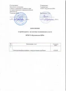 Приказ платные услуги