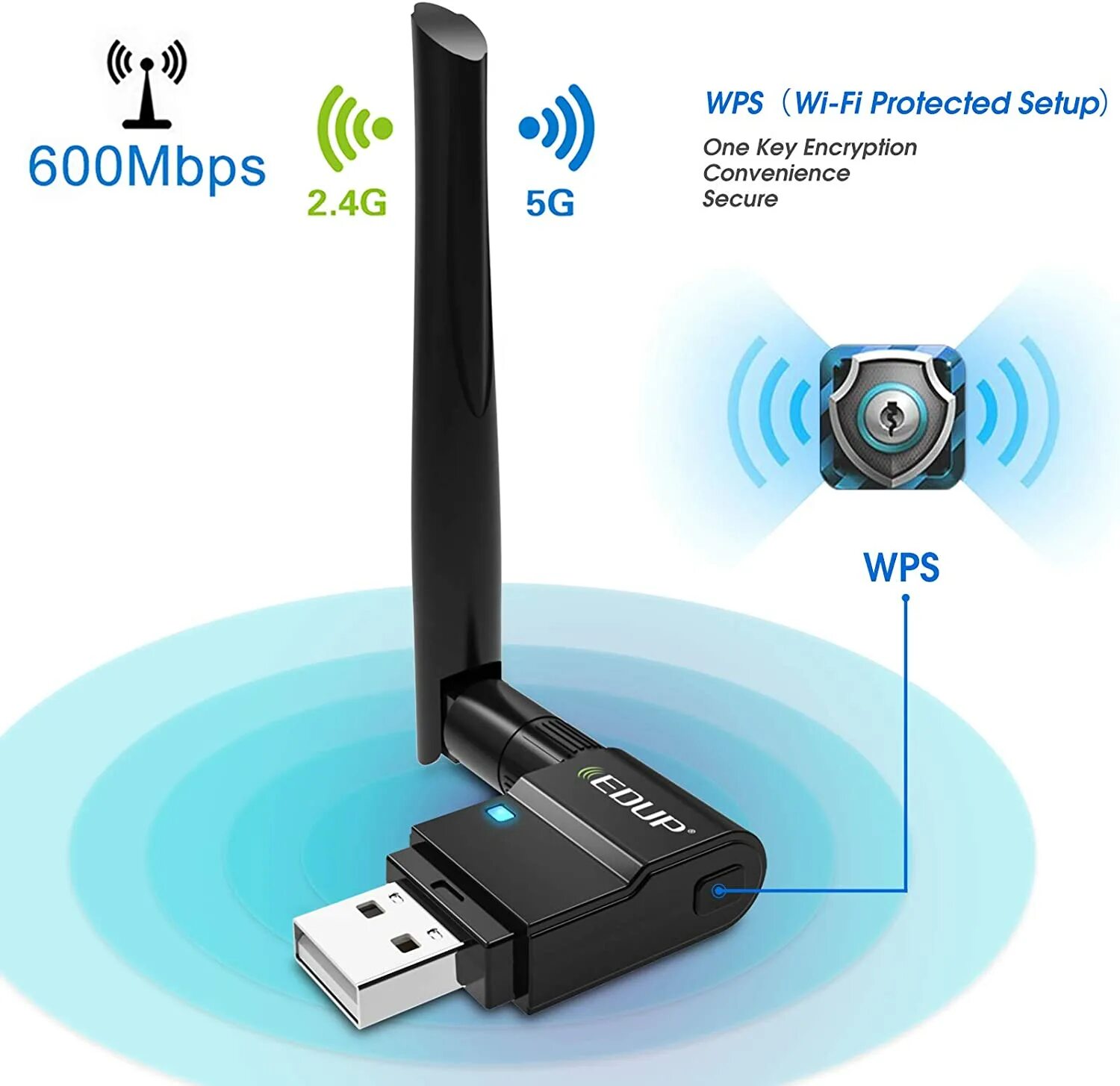 Wi-Fi адаптер 5ггц. Lan адаптер Wi-Fi 5 ГГЦ. Вай фай адаптер DEXP. ENGENIUS 802.11AC Dual Band Wireless USB Adapter. Адаптер wifi 5 ггц купить