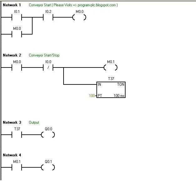 Ld programming
