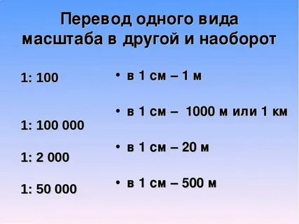 Масштаб 1 см 100 м это