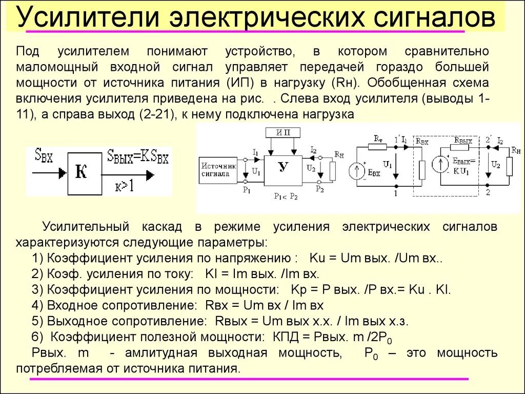 В качестве усилителя используют. Схемы усилителей электрических сигналов. Классификация усилителей электрических сигналов. Схемы усиления электрического сигнала. Усилители электрических сигналов. Классификация, параметры..