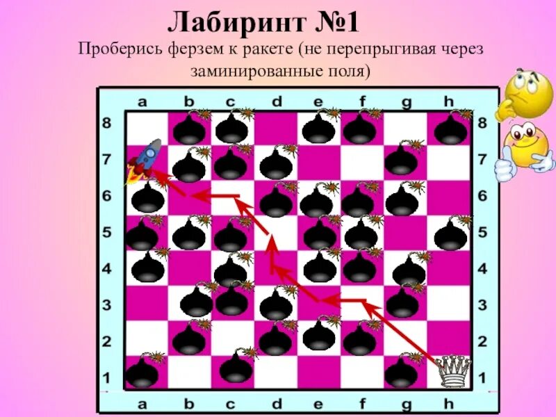 Шахматные фигуры король и ферзь для детей. Шахматная доска ход ферзя. Ход ферзя. Шахматная королева ферзь. Как ходит король и королева в шахматах.