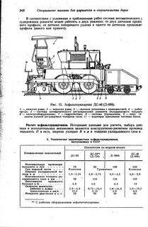 Характеристика дс