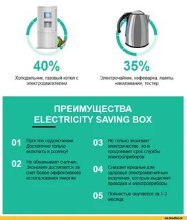 Продолжительность службы электрического чайника