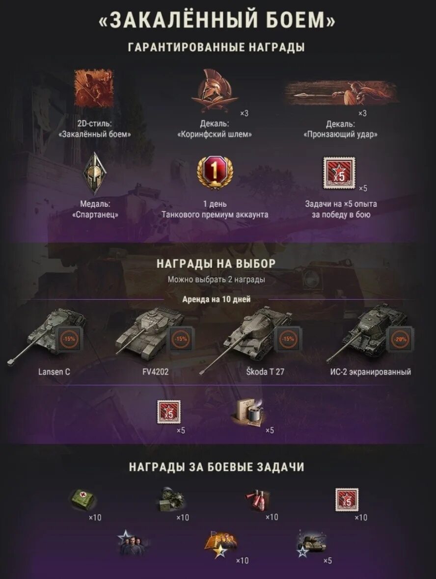 Мир танков закалка боем аллея. Сколько стоит танк. закалка боем wot. декаль закалка боем. покинуть бой world of tanks.