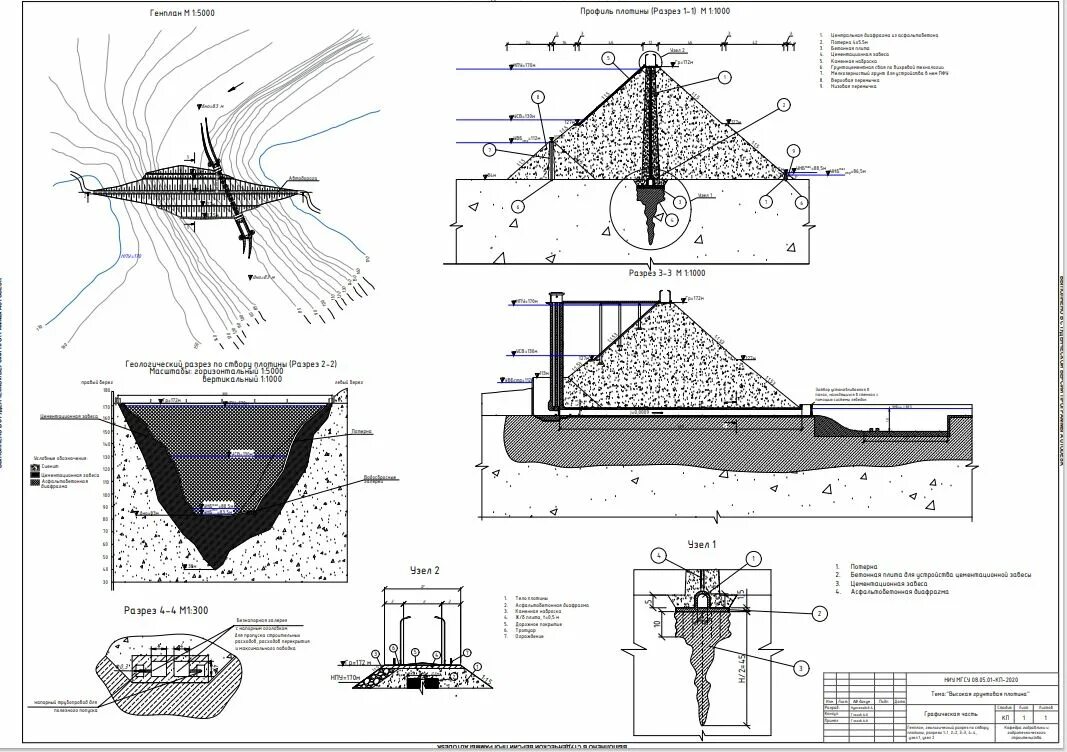 Основание плотины. Чертеж бетонная плотина. Бетонная плотина на скальном основании чертеж. Сопряжение бетонной и грунтовой плотины. Генплан бетонной плотины.