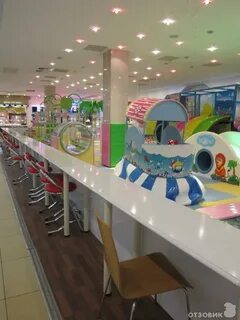 Самолет детский центр