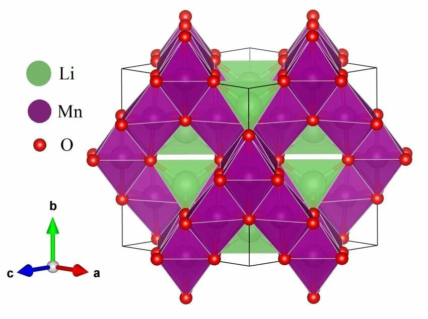 Структура 4 4 2. Структура 4 4 2. Высокотемпературная сверхпроводимость. Структура 4 4 2. Структура 4 4 2.