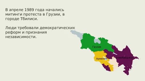 Распад грузии