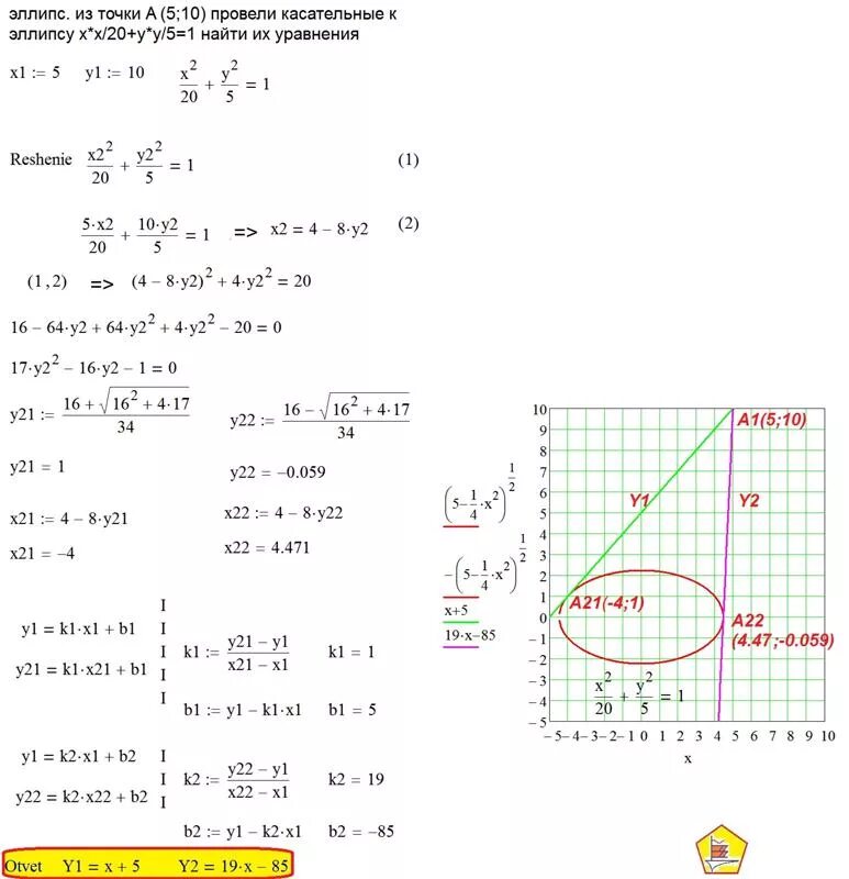 Уравнение касательной к эллипсу. Уравнение касательной к эллипсу в точке. Уравнение касательных к эллипсу. Уравнение касательной к эллипсоиду. X 5 2 y 3 2 36