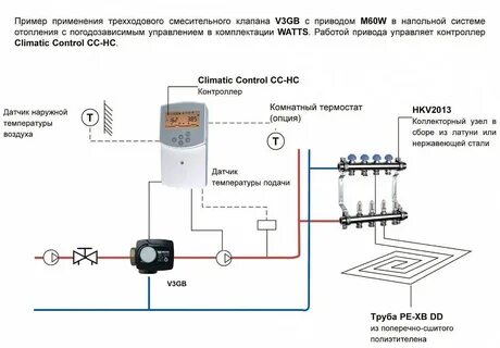 Трехходовая система отопления