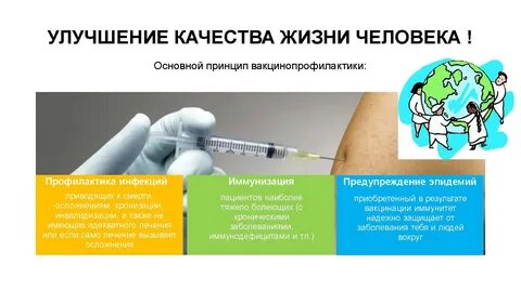 Ответы иммунизация детей в период пандемии