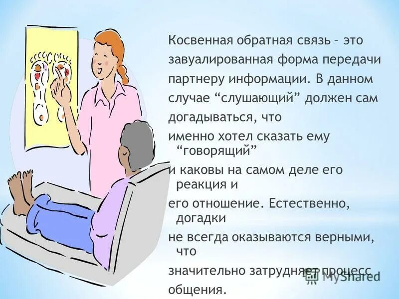 обратная котировка. преимущества и недостатки косвенного метода. почему косвенная обратная связь может мешать эффективному общению. ошибки врача и пациента. косвенная обратная связь.
