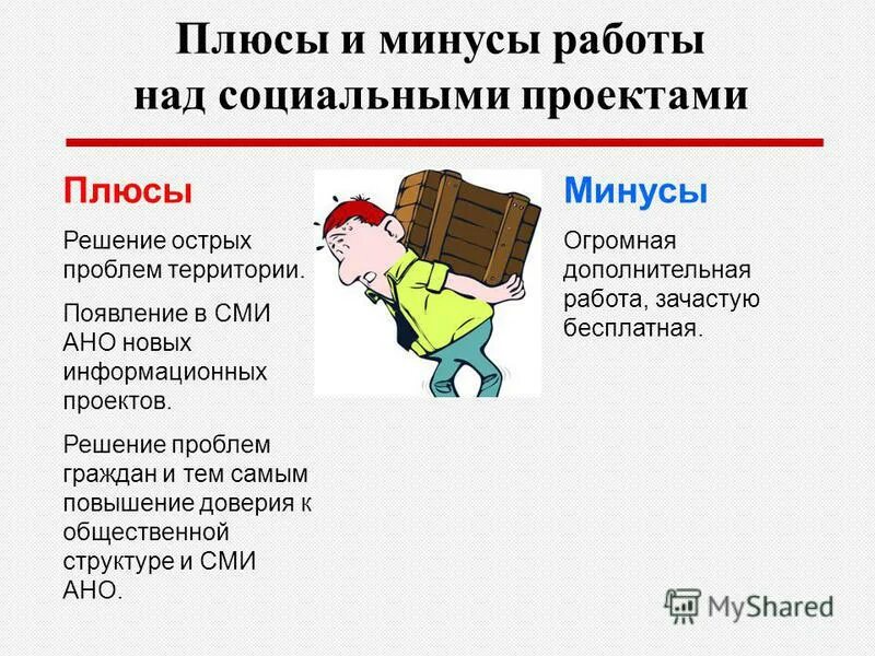 Минусы прошитой. Плюсы и минусы социального проектирования. Плюсы и минусы соц проектов. Плюсы и минусы в работе над проектом. Социальный проект плюсы и минусы.