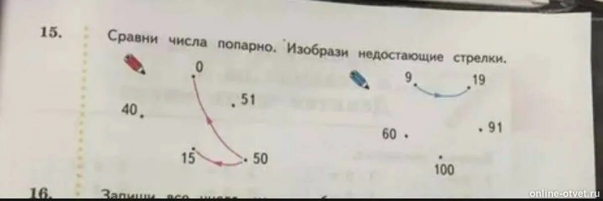 Сравни числа попарно. Соавни чимла попарно ипроаеди мтрелки. Сравни числа попарно и изобрази. Сравни числа попарно изобрази недостающие стрелки.