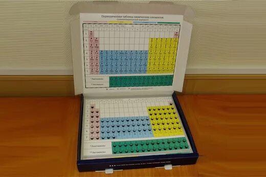 и. коллекция химических элементов. набор хим. набор химических элементов демонстрационный (в ампулах). набор химических элементов.