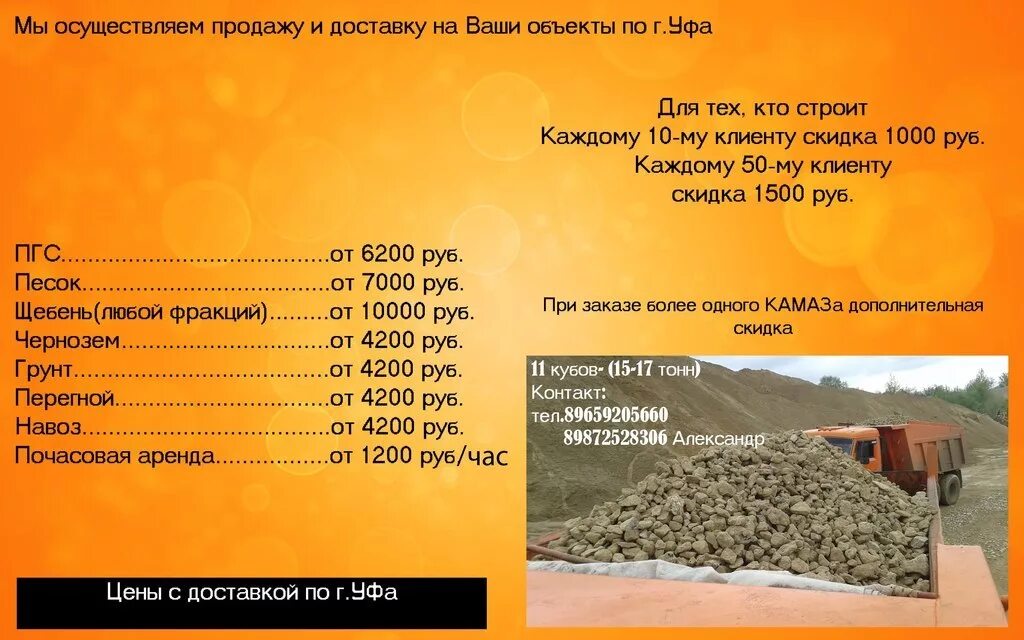 Речной песок тонн в Кубе. На 1 куб ПГС песка и щебня. Песок 1 тонна в м3. Куб ПГС это сколько. 5 м3 щебня сколько