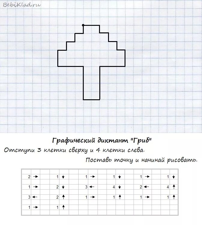 Диктант по клеткам графический для 1 класса. Задания для дошкольников графический диктант. рисование по клеточкам для детей под диктовку. дидактический диктант по клеточкам для дошкольников. графические диктанты для дошколят по клеточкам.