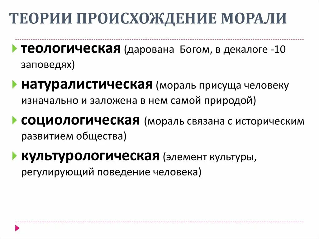 Происхождение и содержание моральных норм