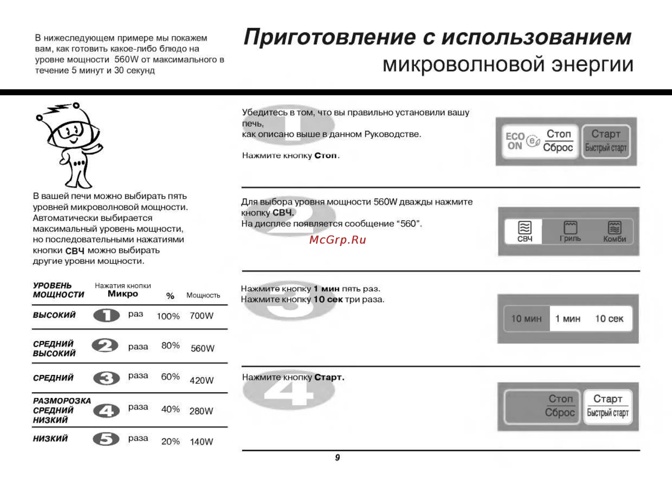 Как отключить звук микроволновки. СВЧ LG MS-2342bs. LG MS-2042u. Панель управления LG MB-3724w. LG MB-4042g/01.