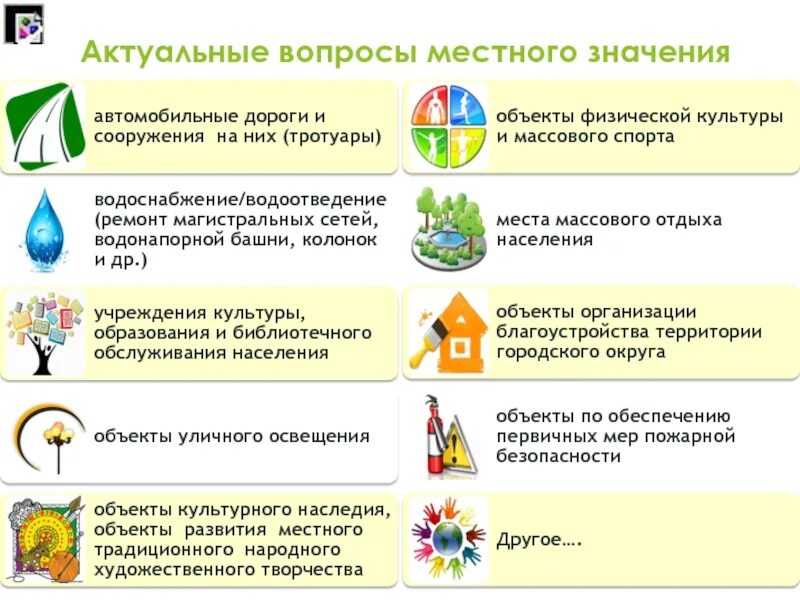 Муниципальные вопросы. Вопросы местного значения. Вопросы местного значения муниципального района. Вопросы местного значения кратко. Вопросы местного значения примеры.