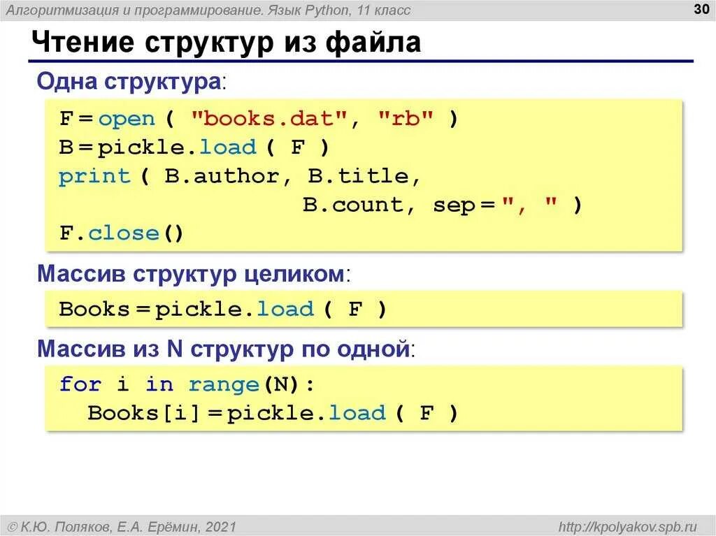 Формат данных питон. Питон язык программирования. питон программирование язык программирования. питон 3 программирование для начинающих. язык програмирования пион.