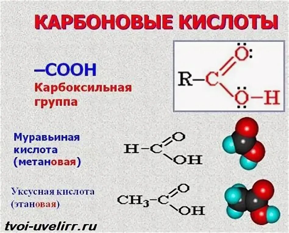 Одноосновная кислота образуется при взаимодействии. Масляная карбоновая кислота. Карбоновые кислоты таблица. Оксиды карбоновых кислот. Свойства карбоксильной группы.