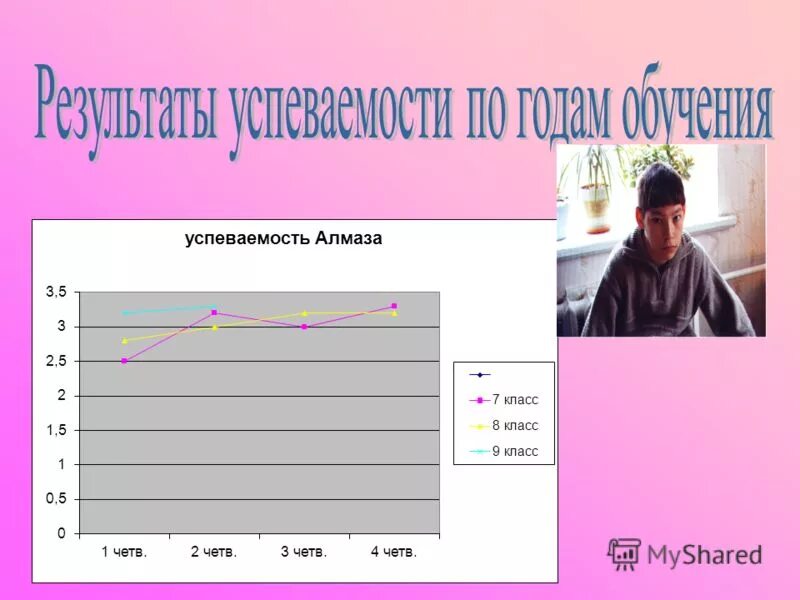 Программа классного руководителя 9 класса. Программа классного руководителя 9 класса. Фридман изучение личности учащегося и ученических коллективов. Программа классного руководителя 9 класса. Программа классного руководителя 9 класса.