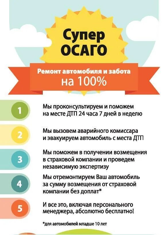 Территория выгоды. 100 Забот.