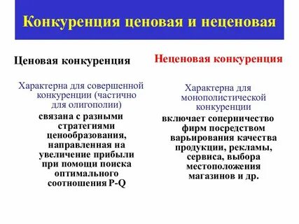 Развитие конкуренции на товарных рынках