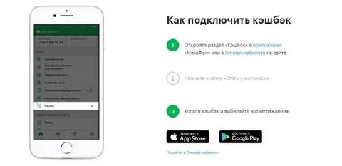 Кэшбэк сбербанк как подключить
