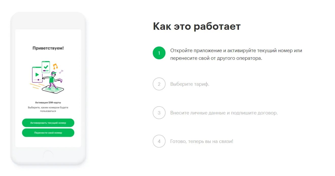 Сим карта МЕГАФОН 4g активация. Активация сим карты МЕГАФОН через приложение. Активация сим МЕГАФОН 926#. Команда для активации сим карты МЕГАФОН.